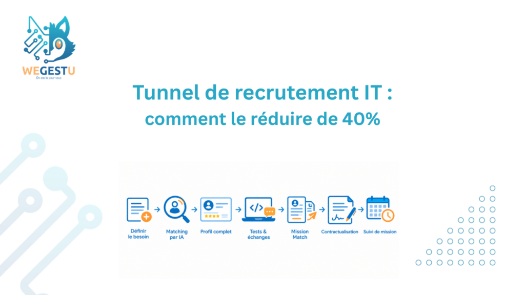 Tunnel de recrutement IT : comment le réduire de 40%